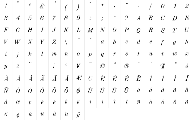 Dubiel Italic  glyph index