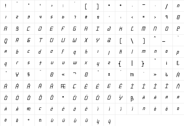Heckler RegularItalic  glyph index