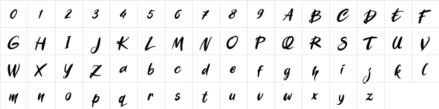 Darty Zhedant Darty Zhedant  glyph index