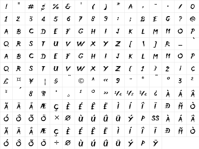 Atmosphere ITC Medium Italic  glyph index