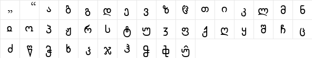 WP CyrillicB Normal  glyph index