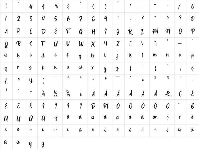 Hysteria Regular  glyph index
