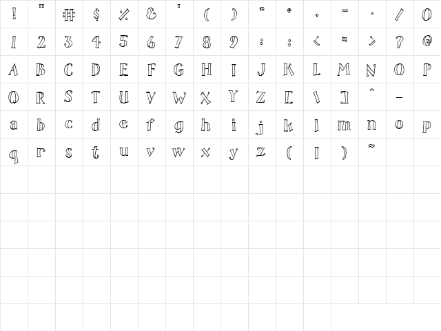 KF Karen Regular  glyph index