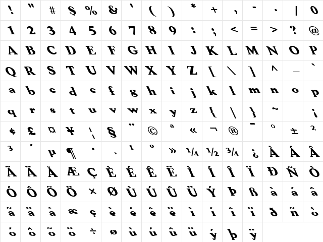 FZ ROMAN 30 LEFTY Normal  glyph index
