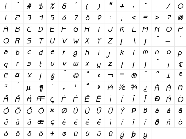 Basque Bold Italic  glyph index