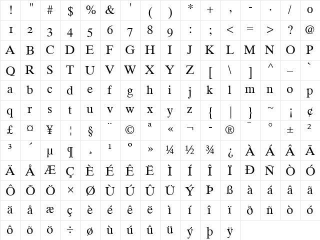 TimesTen RomanOsF Regular  glyph index