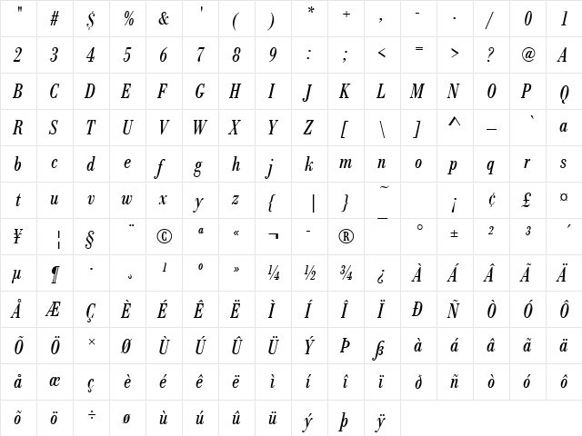 BodoniAntTCon Italic  glyph index