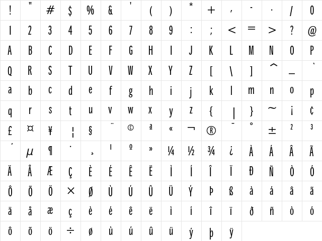 Baltra Regular  glyph index