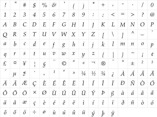 Aldus Italic  glyph index