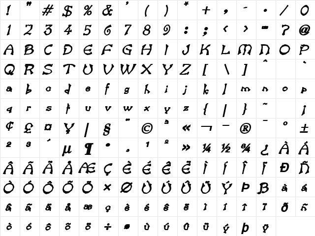 Bart Heavy BoldItalic  glyph index