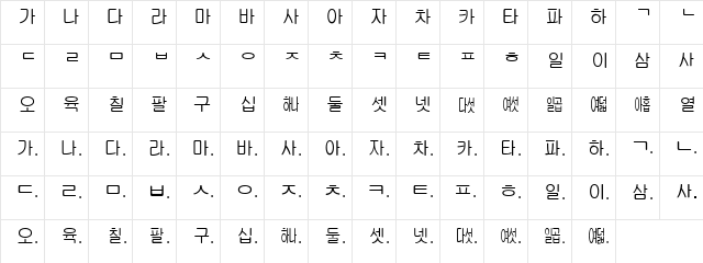 Korea Fontalica Regular  glyph index