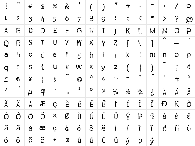 CoventryITC Thin  glyph index