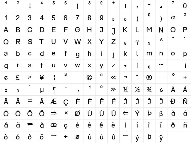 Chemistry Becker Normal  glyph index