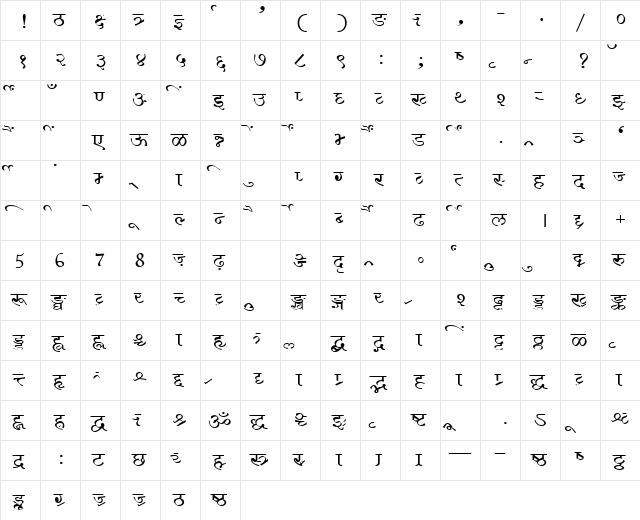 AkrutiDevAkanksha Normal  glyph index