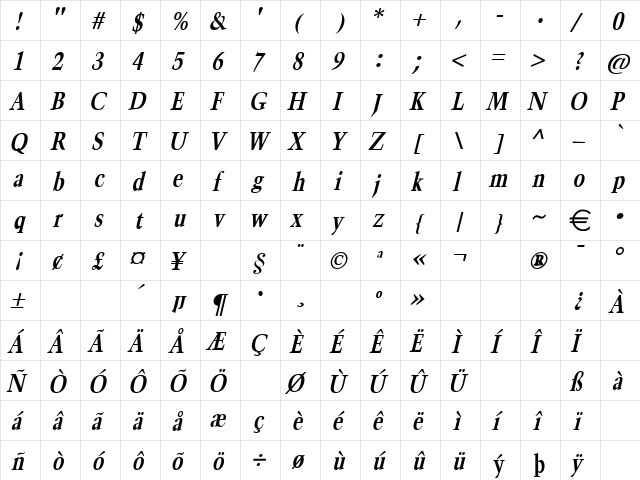 Horn BoldItalic  glyph index