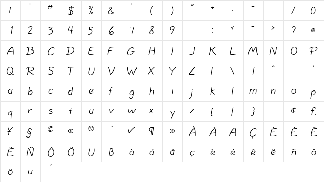 Hopalong Normal  glyph index