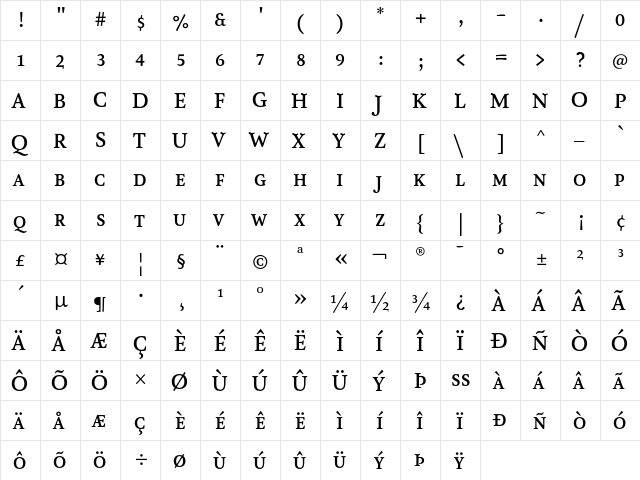 AtmaSerifTF-MediumRomanMC Regular  glyph index