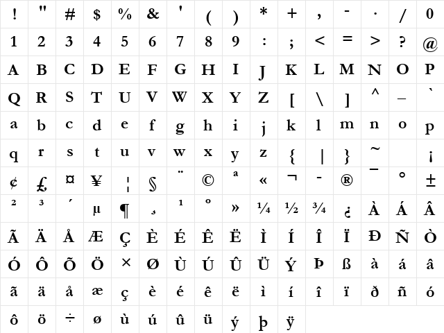 Garamond MT Bold  glyph index