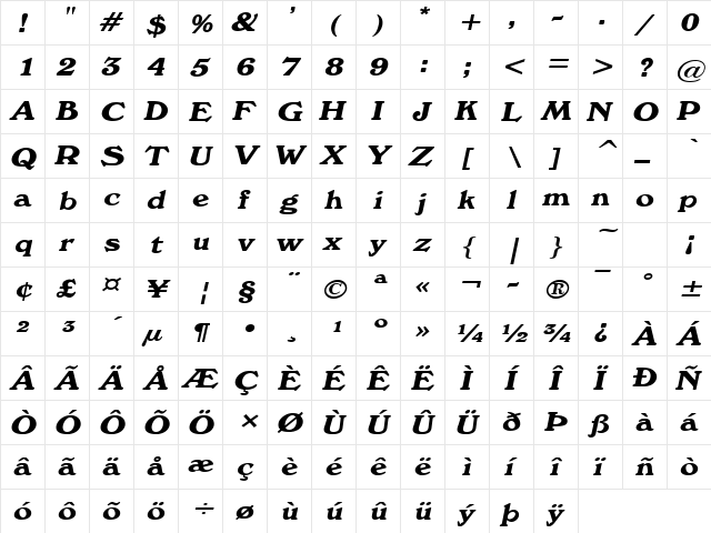 Windz Wide Italic  glyph index