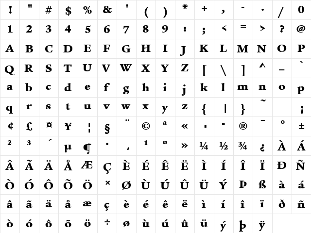 Legacy Serif Md ITC TT Ultra  glyph index