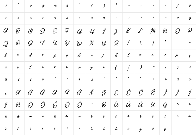 Ratilla Script Regular  glyph index