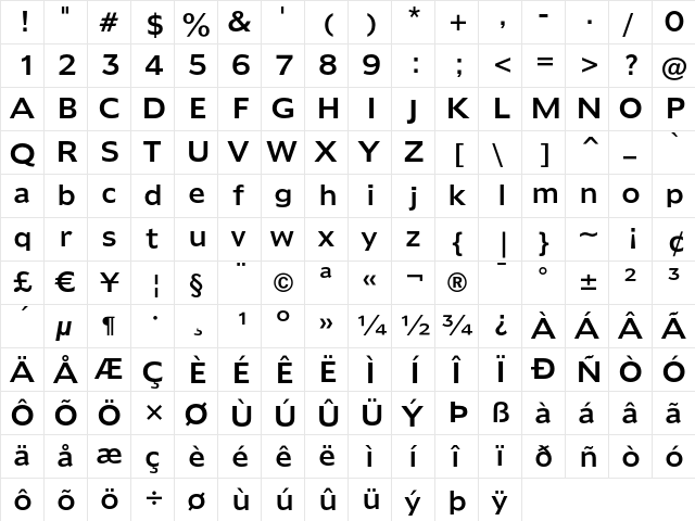 Humanist 970 Regular  glyph index