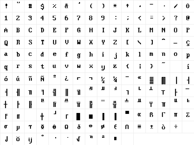 VideoSSK Regular  glyph index