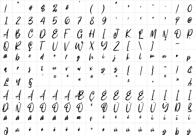 Intensity Regular  glyph index