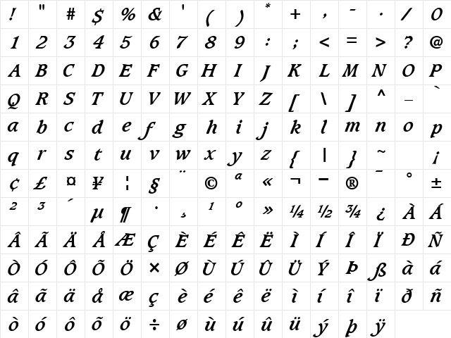 GrammateusSSK BoldItalic  glyph index
