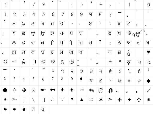 Janmeja2002N Medium  glyph index