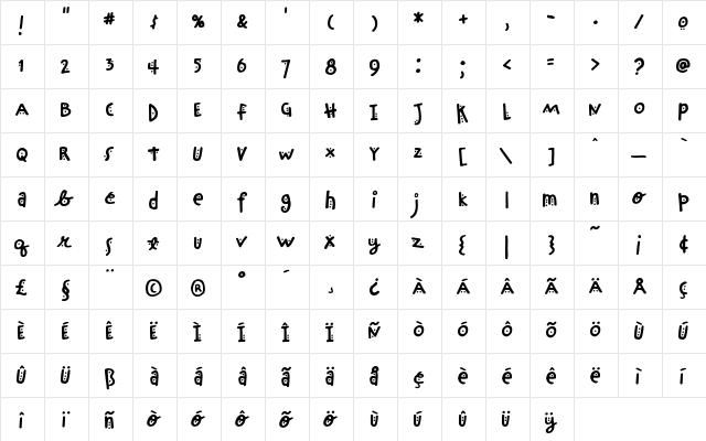 ChinchillaDots Regular  glyph index
