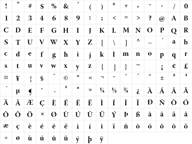 Warnock Pro Bold Subhead  glyph index