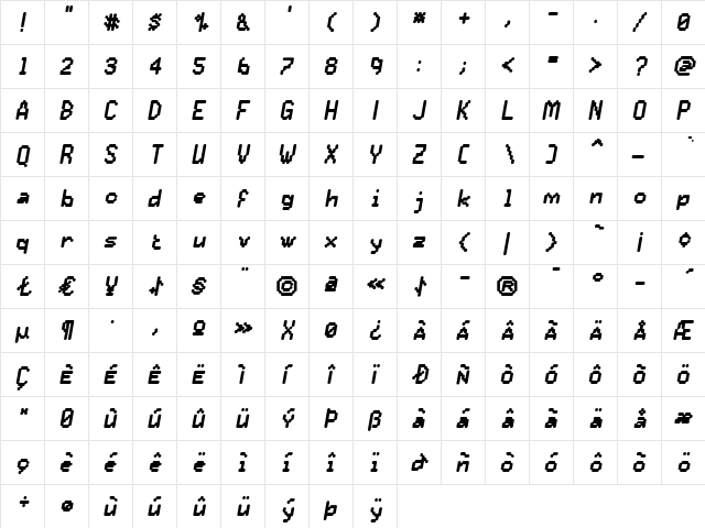 Praxis Italic  glyph index