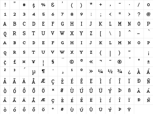 BaseTwelveSerifSmallcaps Roman  glyph index