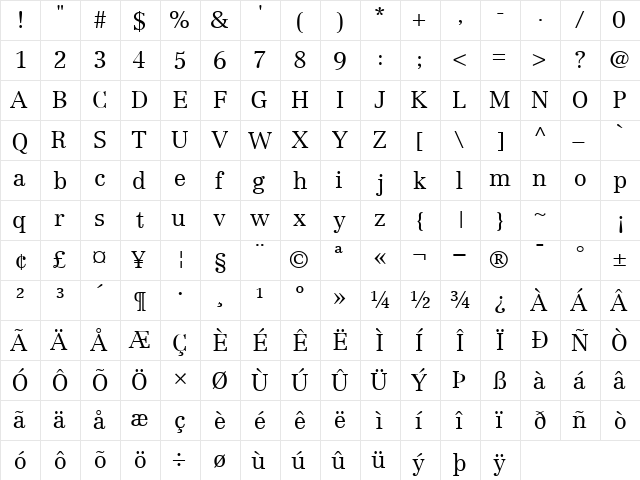 CenturyRepriseLightSSK Regular  glyph index