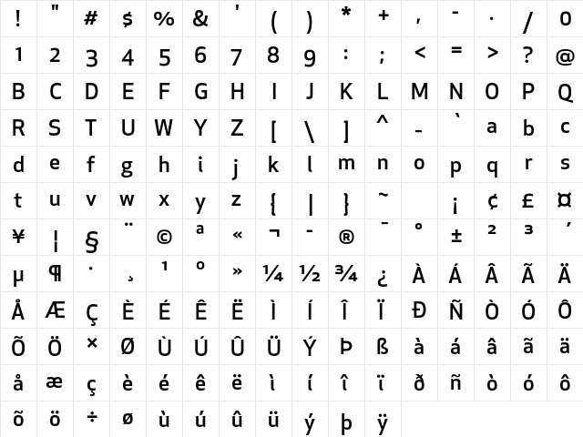 Apex New Medium  glyph index