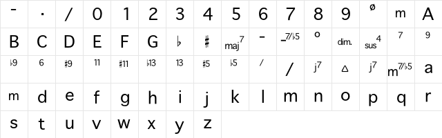 NChords Regular  glyph index