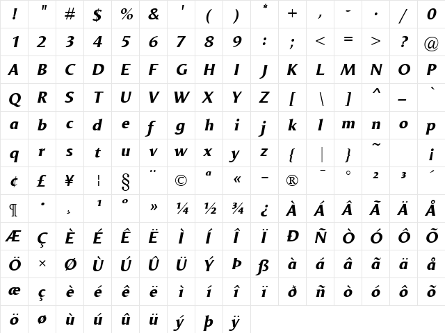 Odense XBold Italic  glyph index