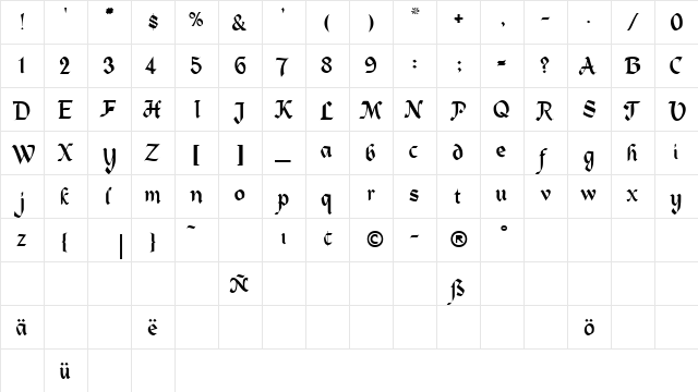 CreaChancerySSK Regular  glyph index
