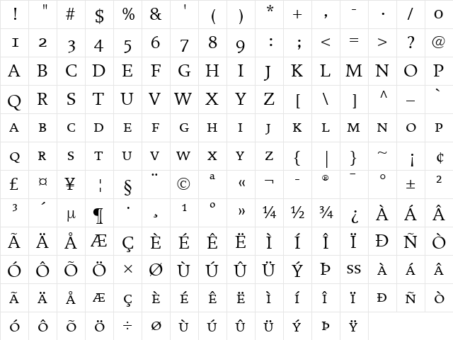 Breughel LT RegularSC Regular  glyph index