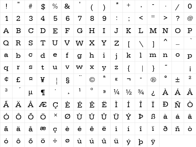 URWTypewriterTWid Regular  glyph index