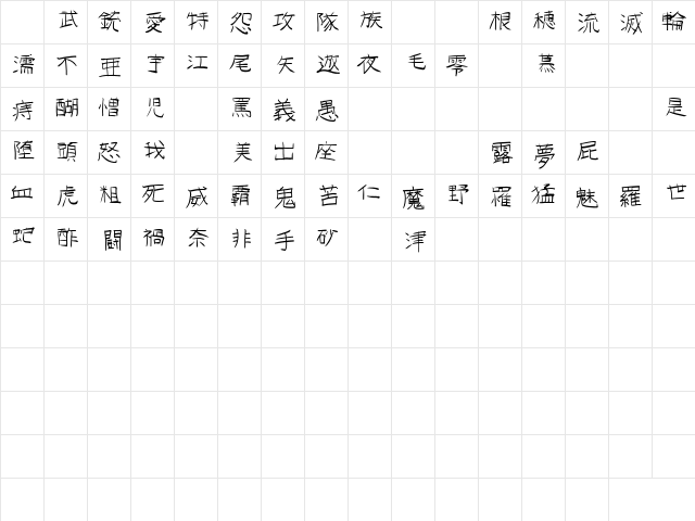GoJuOn Regular  glyph index