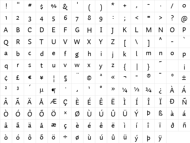 Auto 1 Regular  glyph index