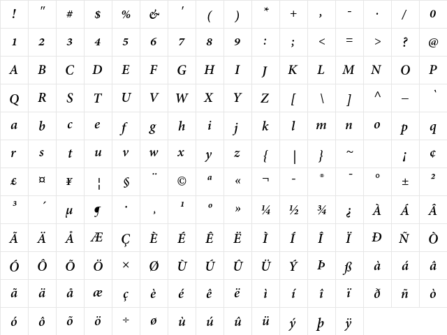 Adobe Thai Bold Italic  glyph index
