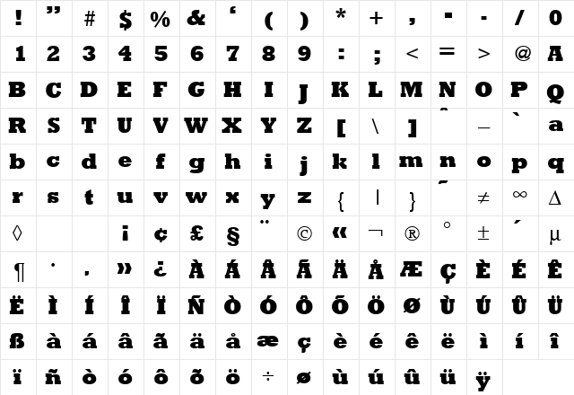 RambaultExtrabold Regular  glyph index