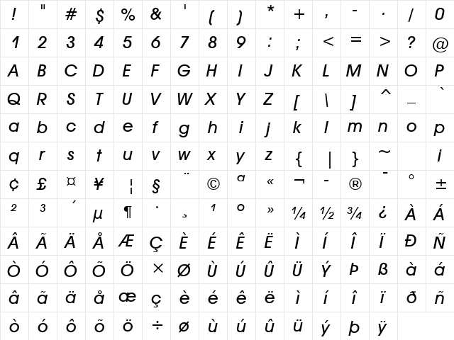 AvantGarde Md BT Medium Oblique  glyph index