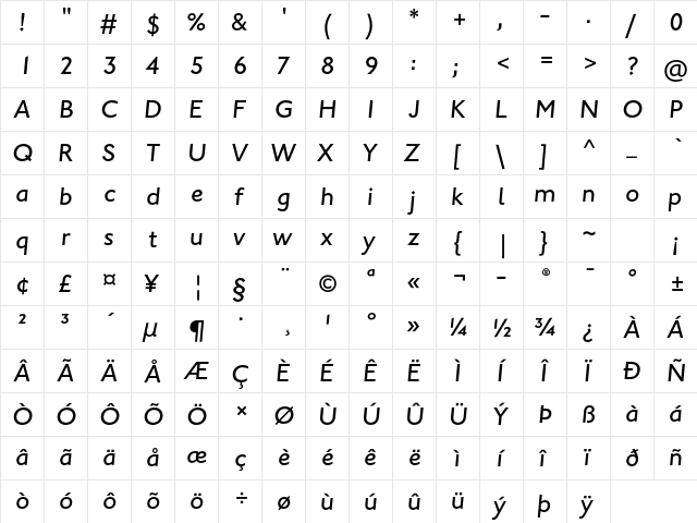 Johnston ITC Std Medium Italic  glyph index