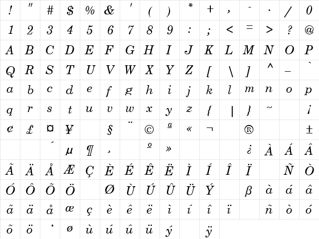 Uncle Salty 2 Regular  glyph index