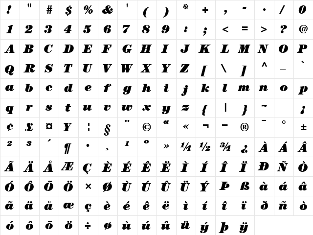 CenturyBlackSSK Italic  glyph index