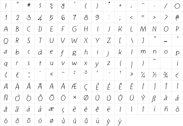KnewFont Regular  glyph index
